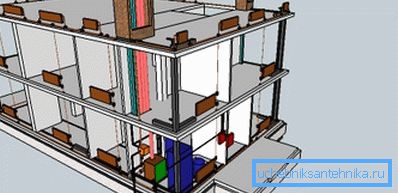 La visualizzazione tridimensionale aiuterà a evitare errori durante il lavoro. La visualizzazione tridimensionale aiuterà a evitare errori durante il lavoro.