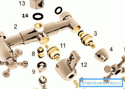 7 - un berretto, 6 - una vite di volano, 5 - un volano, 4 - un involucro, 3 - una scatola di gru. 7 - un berretto, 6 - una vite di volano, 5 - un volano, 4 - un involucro, 3 - una scatola di gru.
