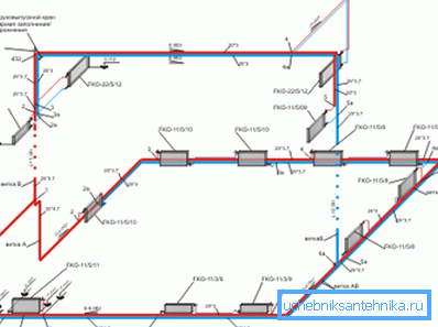 Schema assonometrico del cablaggio del radiatore a due tubi. Schema assonometrico del cablaggio del radiatore a due tubi.