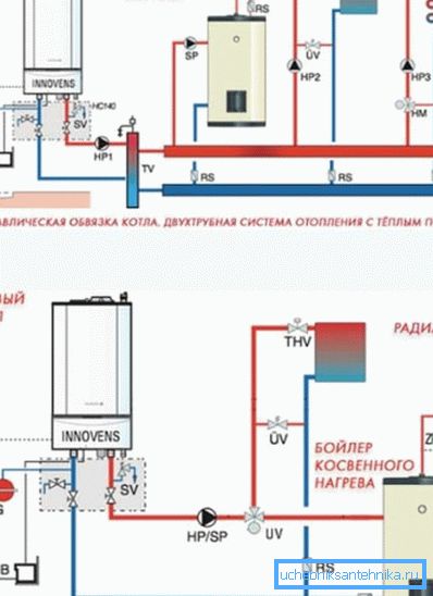 Schemi effettivi del dispositivo di riscaldamento a gas Schemi effettivi del dispositivo di riscaldamento a gas