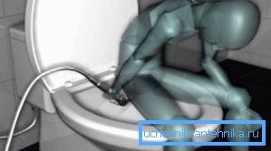 Algoritmo per l'uso dell'anima igienica Algoritmo per l'uso dell'anima igienica