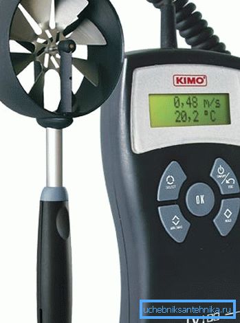 L'anemometro misurerà le caratteristiche di base della ventilazione L'anemometro misurerà le caratteristiche di base della ventilazione