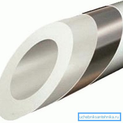 Tubo in polipropilene rinforzato Tubo in polipropilene rinforzato