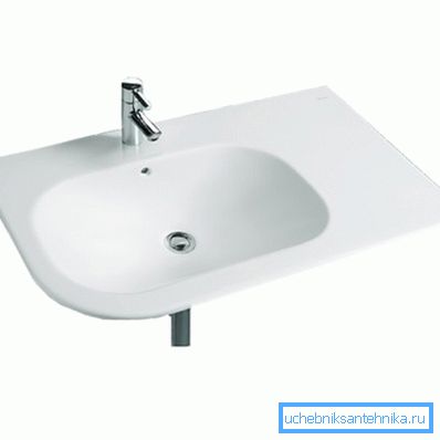 Apparecchio idraulico asimmetrico Apparecchio idraulico asimmetrico