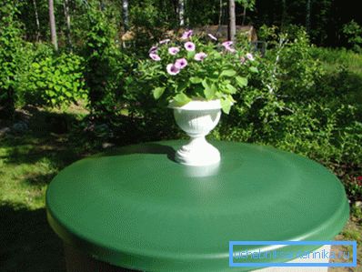 Dobbiamo dotare il sistema di fognatura indipendente di portelli sicuri e affidabili che siano in armonia con lo stile del paesaggio. Dobbiamo dotare il sistema di fognatura indipendente di portelli sicuri e affidabili che siano in armonia con lo stile del paesaggio.