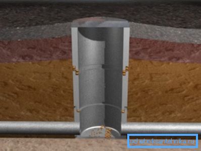 Il pozzo di calcestruzzo è universale e può essere utilizzato per una varietà di sistemi. Il pozzo di calcestruzzo è universale e può essere utilizzato per una varietà di sistemi.