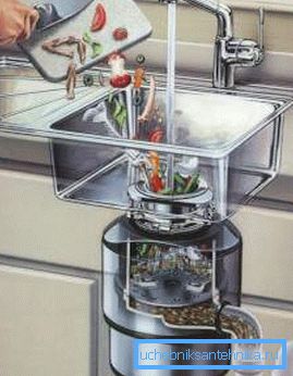 Senza l'uso di un trituratore di rifiuti speciali, l'intasamento dei liquami è garantito