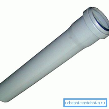 Tubo per fognatura in plastica non sotto pressione 75 mm (polipropilene) Tubo per fognatura in plastica non sotto pressione 75 mm (polipropilene)