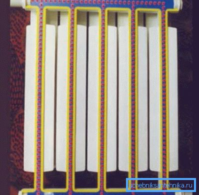 Batteria bimetallica nella sezione Batteria bimetallica nella sezione