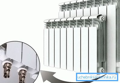 Radiatori bimetallici Radiatori bimetallici