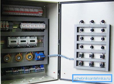 Unità di controllo della ventilazione con controller Unità di controllo della ventilazione con controller