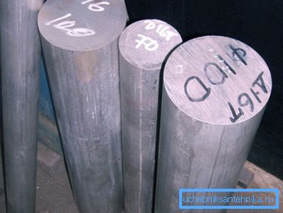 Leghe di lingotti D16 e D16t. Leghe di lingotti D16 e D16t.
