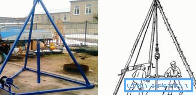Forare sotto forma di treppiede. Forare sotto forma di treppiede.