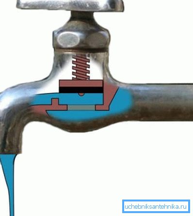 Il più delle volte fischietti con guarnizioni in gomma. Il più delle volte fischietti con guarnizioni in gomma.