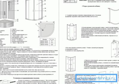 Parte della documentazione di assemblaggio Parte della documentazione di assemblaggio