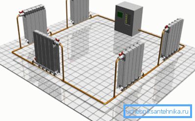 Più grande è l'area riscaldata di una casa privata, più batterie abbiamo bisogno