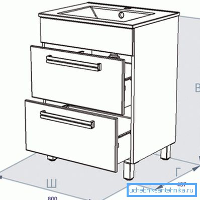Disegno quotato Disegno quotato