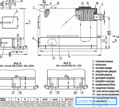 Disegno di una caldaia a combustibile solido Disegno di una caldaia a combustibile solido