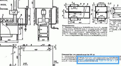 Disegno costruttivo di una caldaia a combustibile solido Disegno costruttivo di una caldaia a combustibile solido