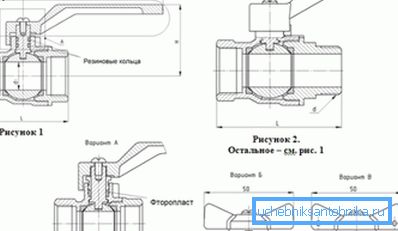 Un disegno che mostra le caratteristiche di progettazione di questi dispositivi con le dimensioni delle valvole utilizzate Un disegno che mostra le caratteristiche di progettazione di questi dispositivi con le dimensioni delle valvole utilizzate
