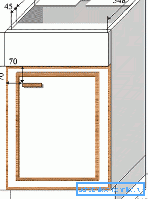 Disegno del design più semplice di questo elemento dell'interno, tenendo conto di un modello specifico