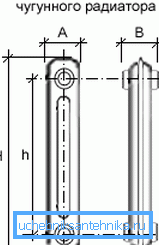 Sezione di disegno di un radiatore in ghisa Sezione di disegno di un radiatore in ghisa