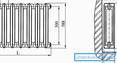 Disegno di un radiatore standard in ghisa con dimensioni Disegno di un radiatore standard in ghisa con dimensioni