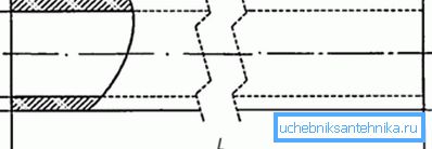 Disegno del tubo: D - diametro esterno; d è il diametro interno; L è la lunghezza; s - spessore della parete Disegno del tubo: D - diametro esterno; d è il diametro interno; L è la lunghezza; s - spessore della parete