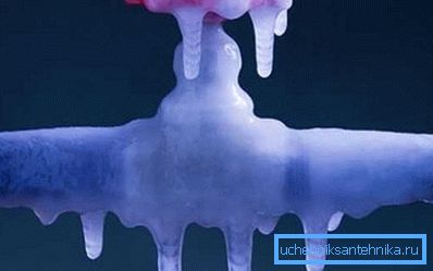Cosa fare quando rifornimento di acqua ghiacciata Cosa fare quando rifornimento di acqua ghiacciata
