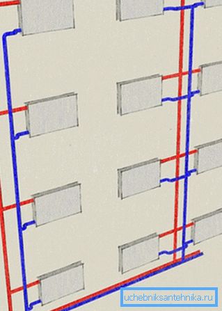 Quello che, in effetti, vediamo sul diagramma. Quello che, in effetti, vediamo sul diagramma.