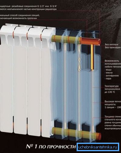 Queste batterie sono una delle aziende leader.