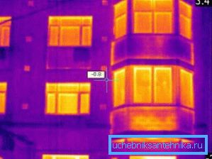 Dati di imaging termico di un edificio a più piani Dati di imaging termico di un edificio a più piani