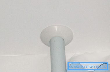 Gli anelli decorativi per i tubi di riscaldamento non interferiscono con la dissipazione del calore Gli anelli decorativi per i tubi di riscaldamento non interferiscono con la dissipazione del calore