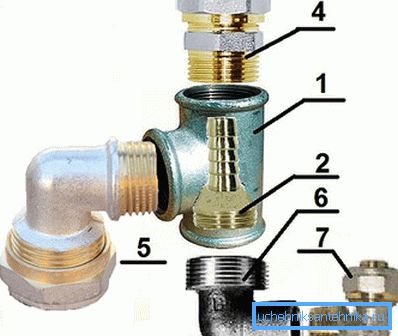 Dettagli e schema di montaggio Dettagli e schema di montaggio