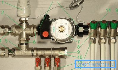 I dettagli della parte da collezione non ci interessano, tutta l'attenzione al mixer. I dettagli della parte da collezione non ci interessano, tutta l'attenzione al mixer.