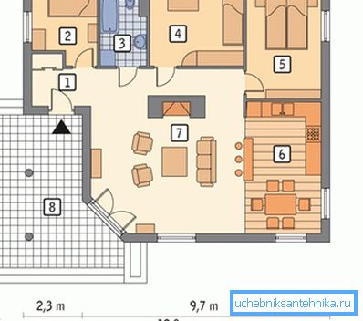 Per calcolare la capacità di riscaldamento, è necessario disporre di un progetto di casa. Per calcolare la capacità di riscaldamento, è necessario disporre di un progetto di casa.