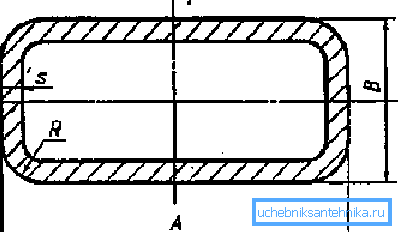 Sezione trasversale del tubo e relativo volume interno: