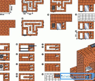 Per comodità di scelta, alcuni disegni di questo tipo sono creati con un modello grafico del prodotto finale. Per comodità di scelta, alcuni disegni di questo tipo sono creati con un modello grafico del prodotto finale.