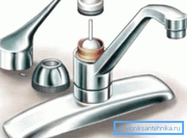 L'accesso al meccanismo di blocco viene effettuato solo con la maniglia rimossa. L'accesso al meccanismo di blocco viene effettuato solo con la maniglia rimossa.