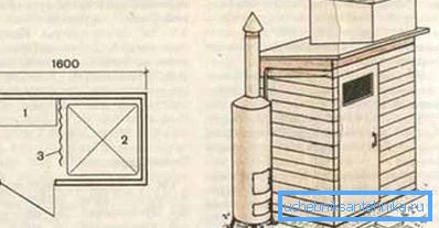 Box doccia con acqua riscaldata: tipi e scelte