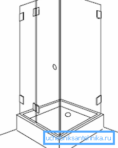 Due pareti e una porta