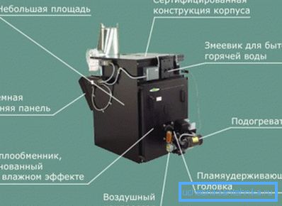 Caldaia di riscaldamento a doppio circuito per oli usati Caldaia di riscaldamento a doppio circuito per oli usati