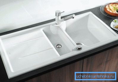Modello a due sezioni per la cucina Modello a due sezioni per la cucina
