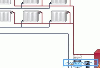 Alloggiamento del circuito di riscaldamento a due tubi con una pompa di circolazione Alloggiamento del circuito di riscaldamento a due tubi con una pompa di circolazione
