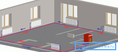 Layout del tubo cieco a doppio tubo Layout del tubo cieco a doppio tubo