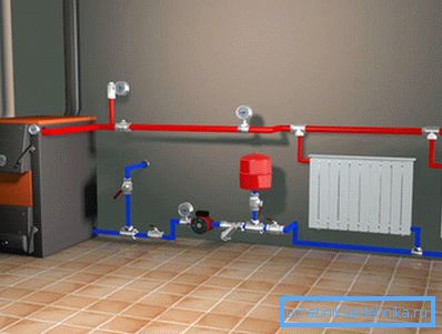 Riscaldamento efficiente di una casa di campagna con caldaia a combustibile solido e alimentazione a doppio tubo. Riscaldamento efficiente di una casa di campagna con caldaia a combustibile solido e alimentazione a doppio tubo.