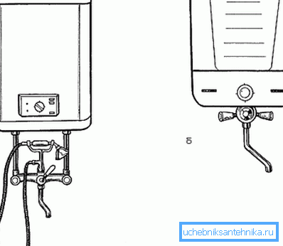 Scaldabagno elettrico con miscelatore Scaldabagno elettrico con miscelatore