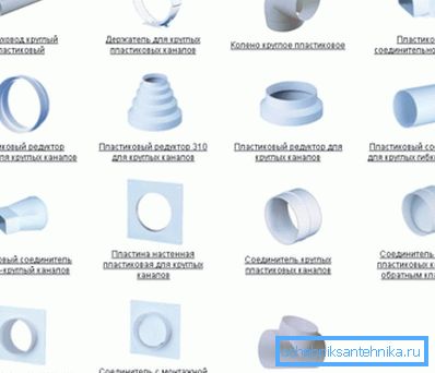 Elementi per condotto di plastica. Elementi per condotto di plastica.
