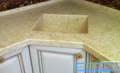 Uso ergonomico dello spazio della cucina Uso ergonomico dello spazio della cucina