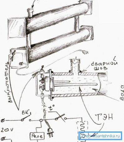 Schizzo del radiatore.